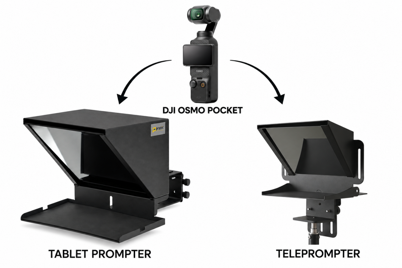 Teleprompter para Osmo Pocket: conexión e instalación