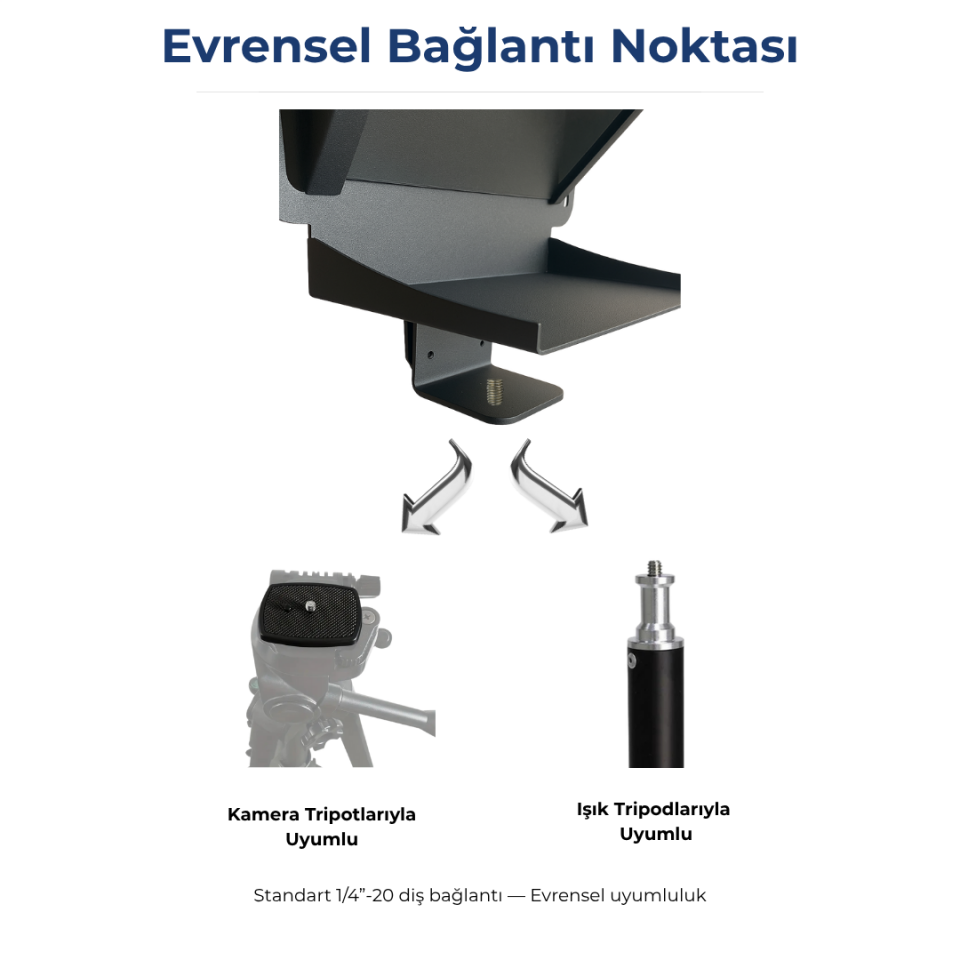 Pratic Teleprompter – (Kumanda + Çanta) (Yerli ve Milli Ürün & Yazılım)