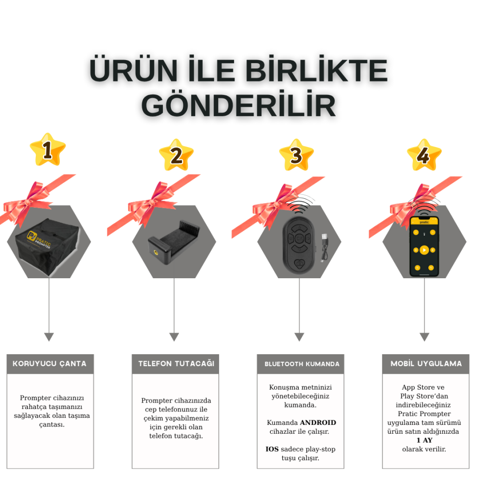 Pratic Teleprompter – (Kumanda + Çanta) (Yerli ve Milli Ürün & Yazılım)